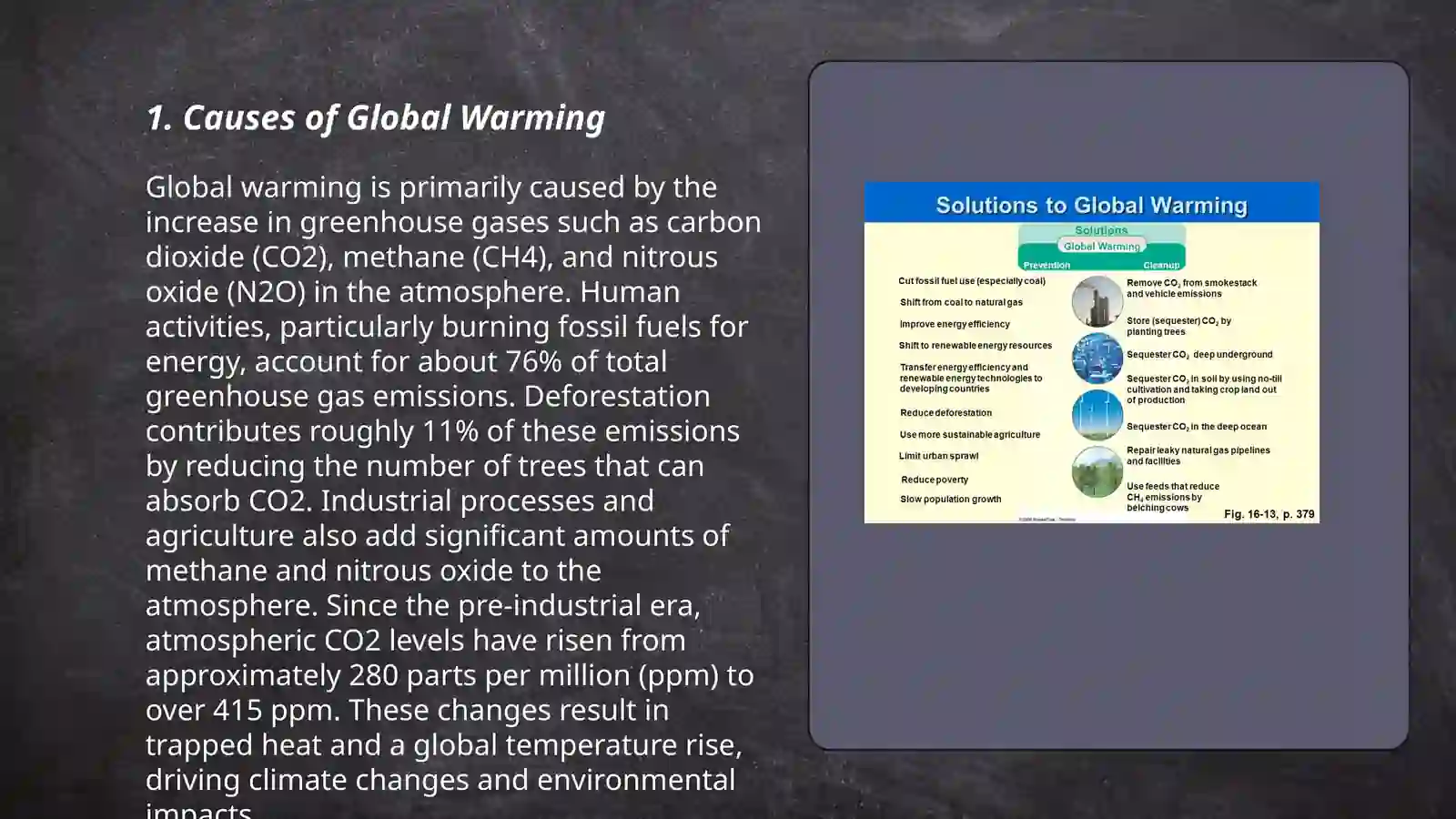 Global Warming 3