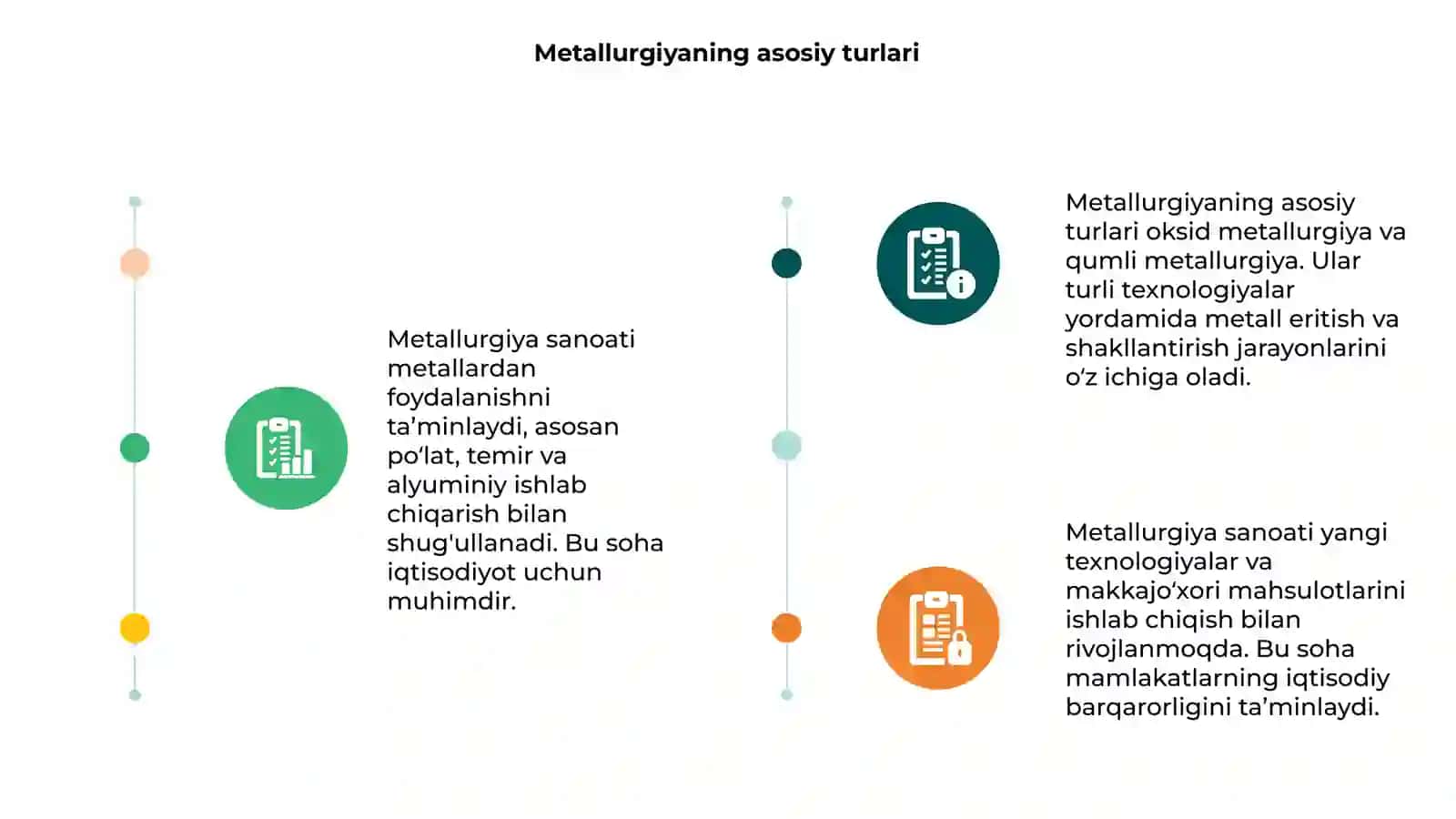 Metallurgiya sanoati 3