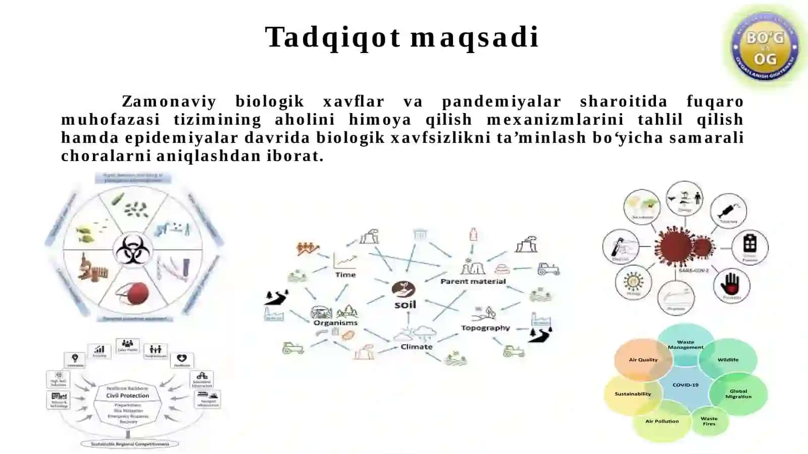 Zamonaviy biologik xavflar va pandemiyalar sharoitida fuqaro muhofazasi tizimi 3