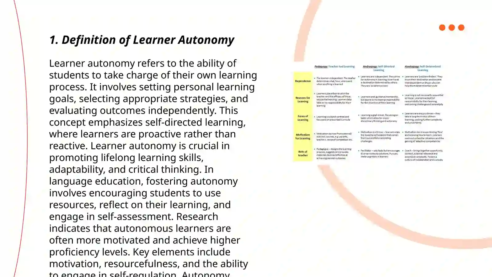 Learner autonomy 3
