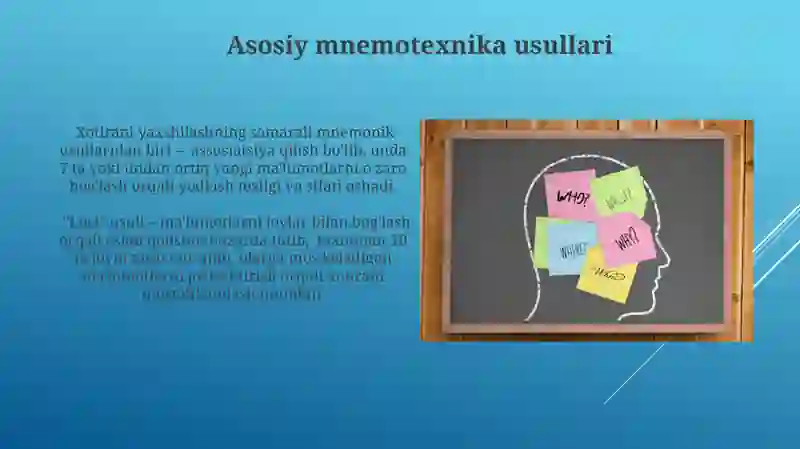 Xotirani kuchaytirish mnemotexnikasi 3