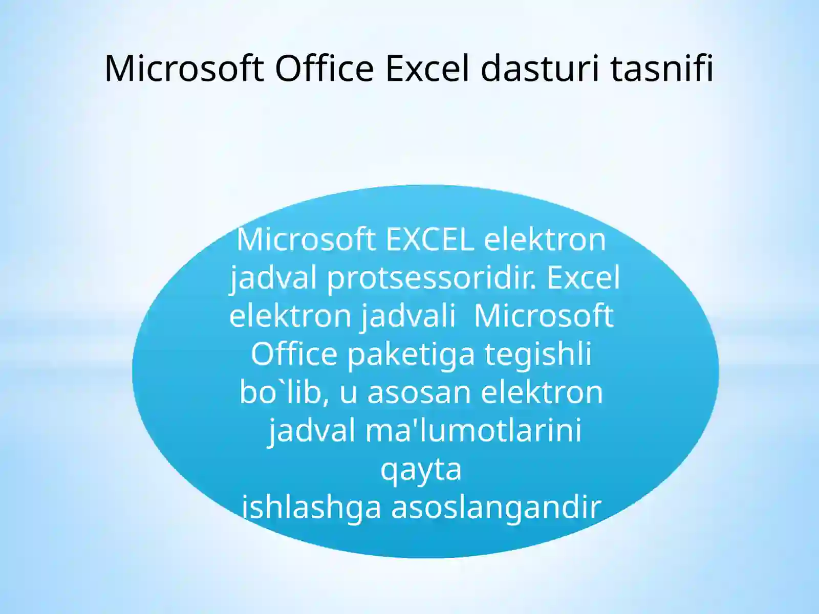 Elektron jadval muharrirlari, MS Excel dasturi 3