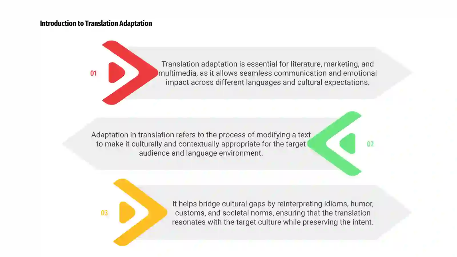 Adaptation in translation 3