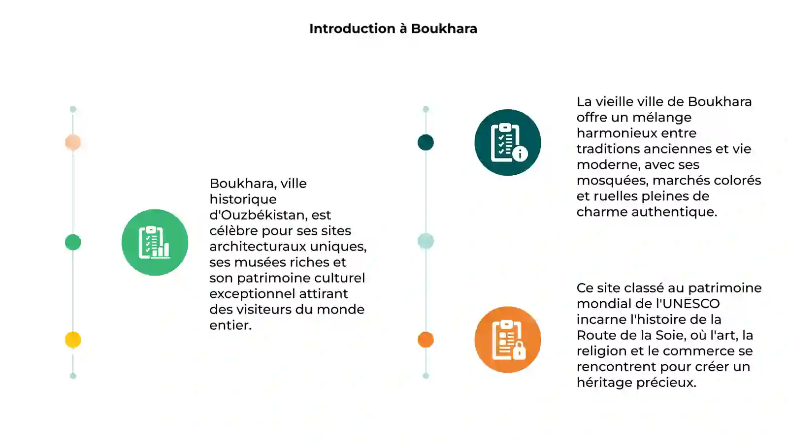 Boukhara 3