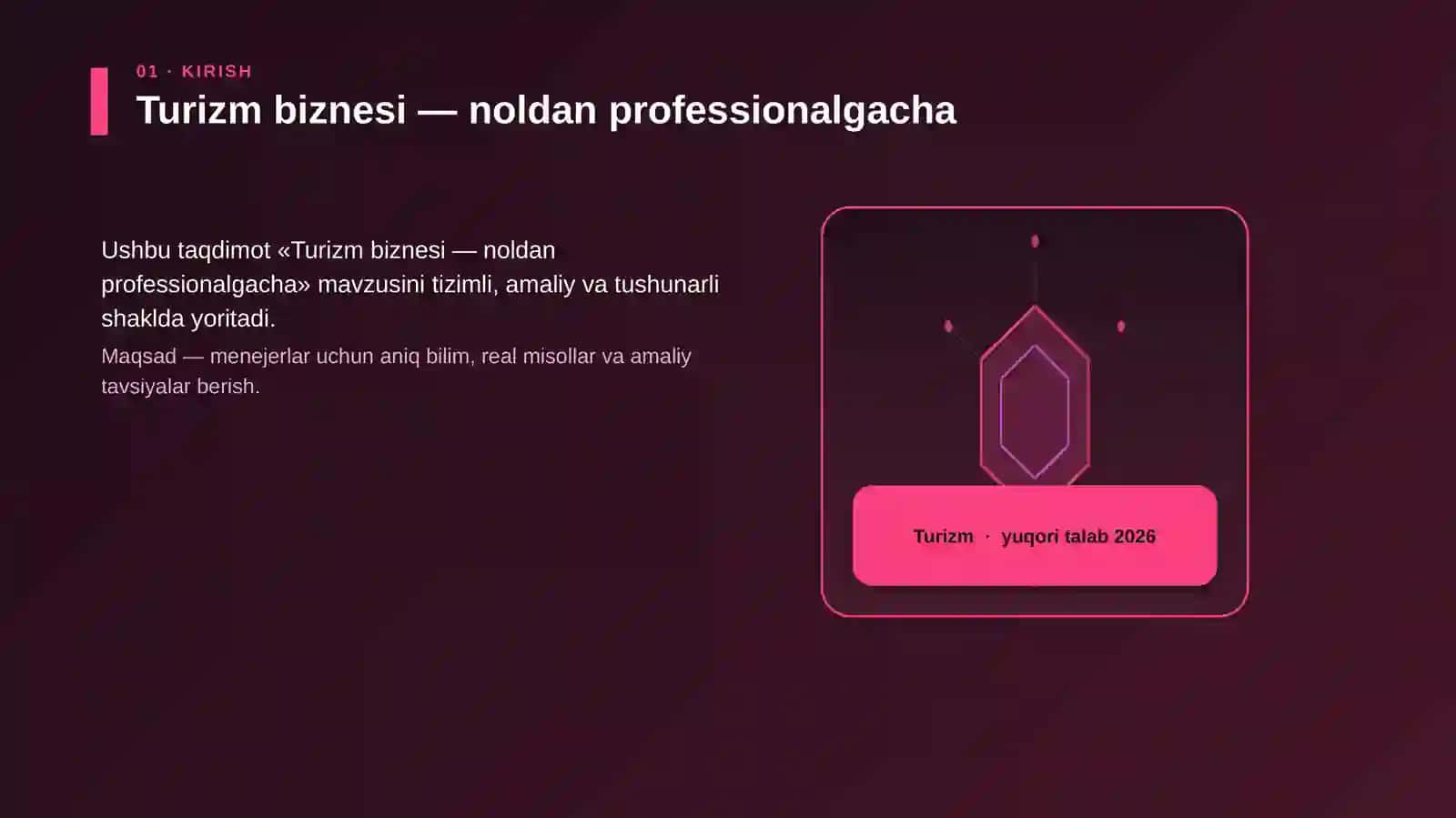 Turizm biznesi — noldan professionalgacha 3