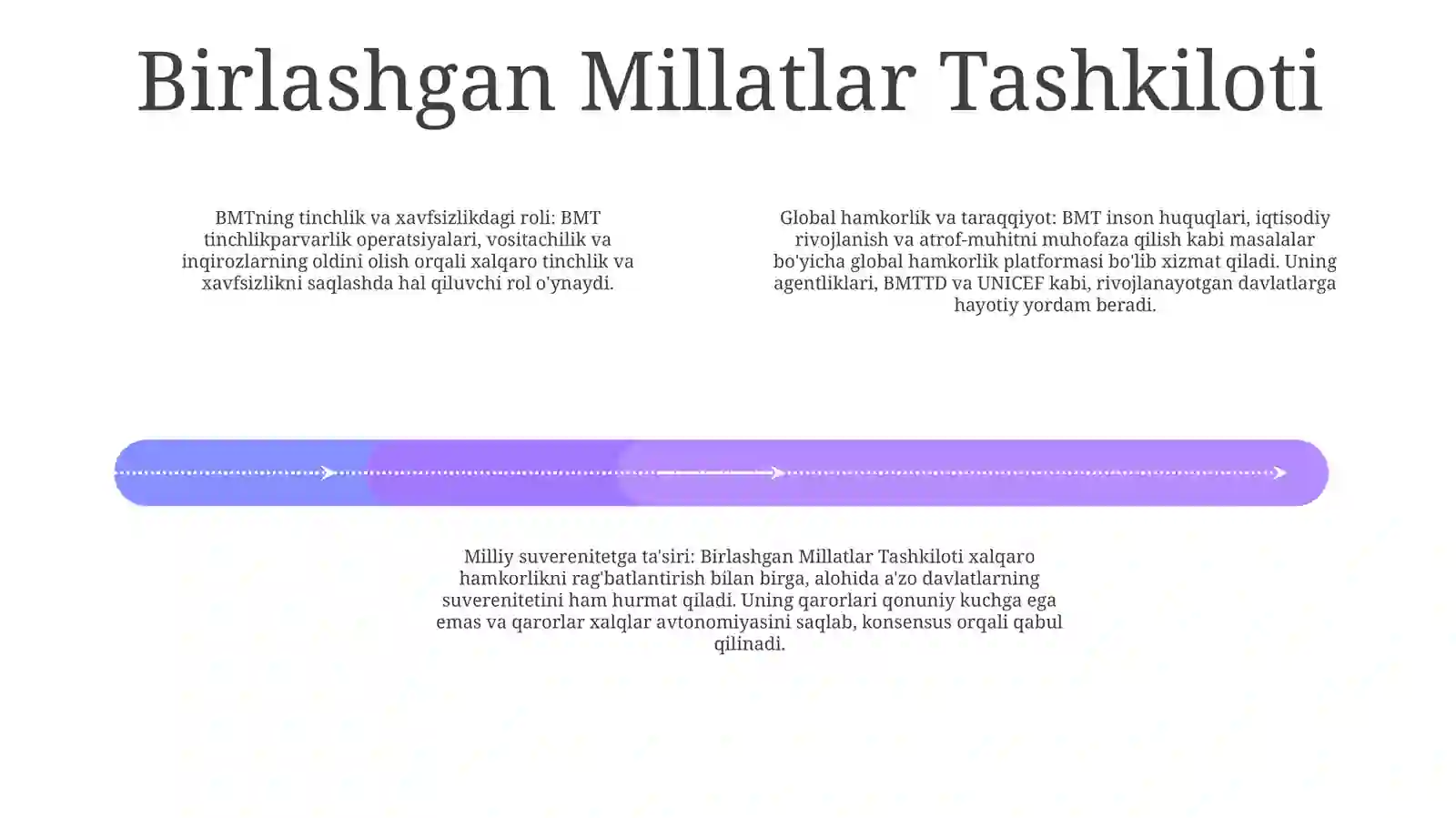 Xalqaro Tashkilotlar Va UlarningDavlatlargaTasiri 3