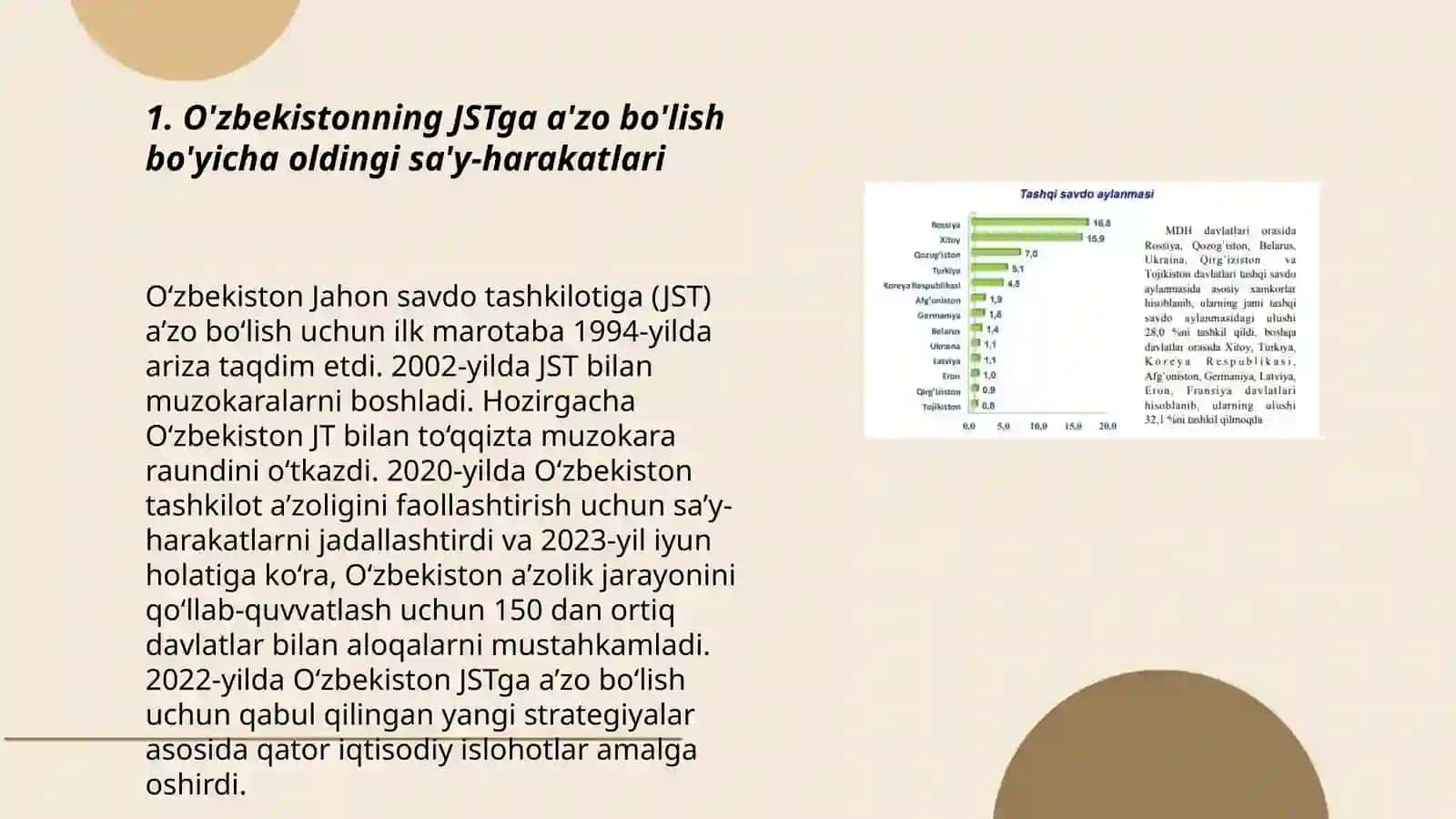 O'zbekistonning JSTga a'zo bo'lish bo'yicha oldingi sa'y-harakatlari 3