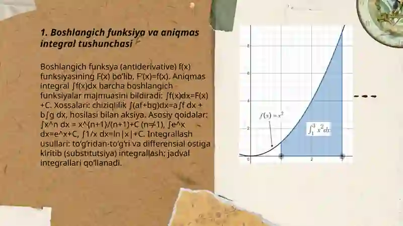 Aniqmas Integrallar Jadvali 3