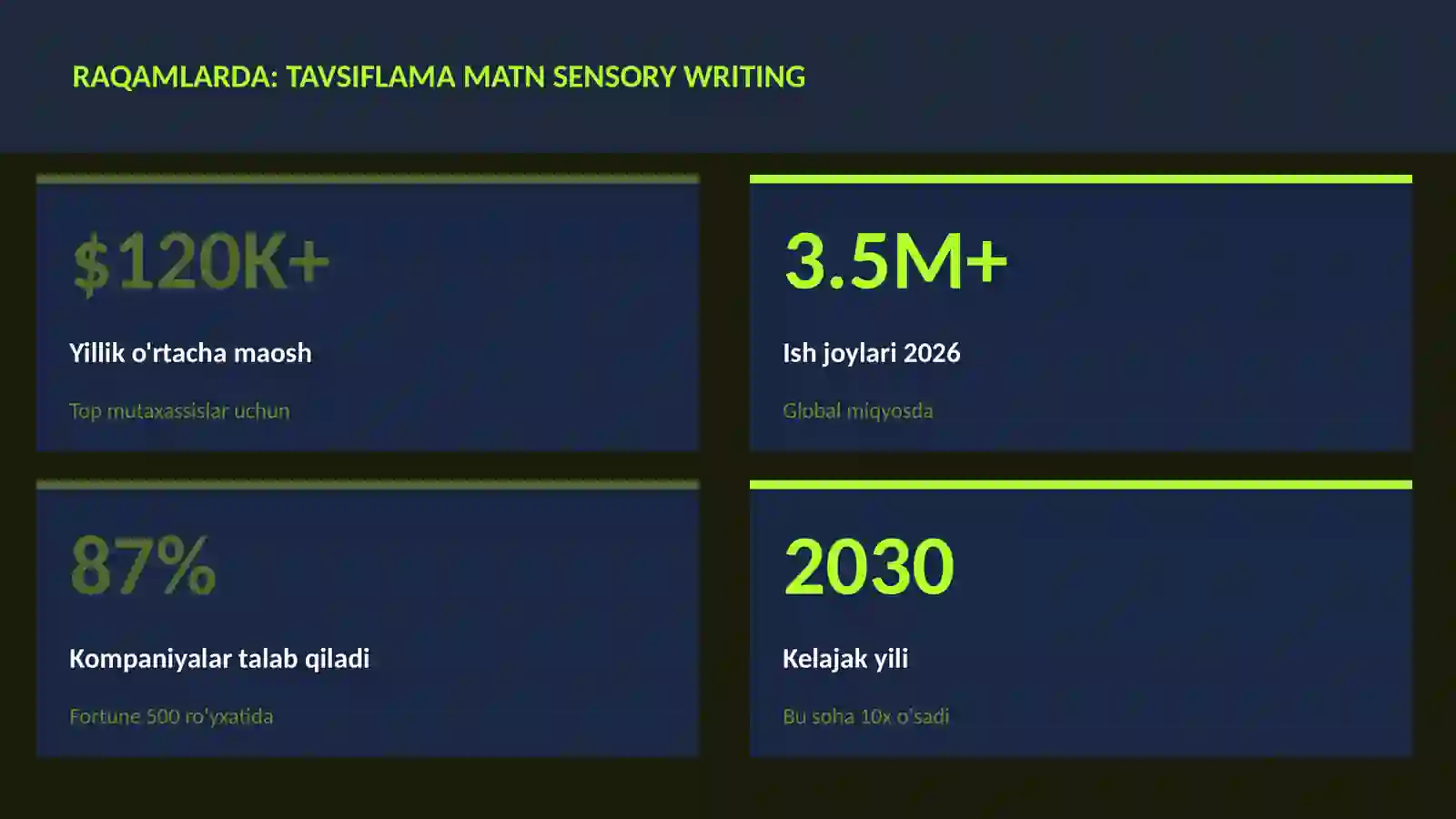 ADABIYOT VA YOZUV 3