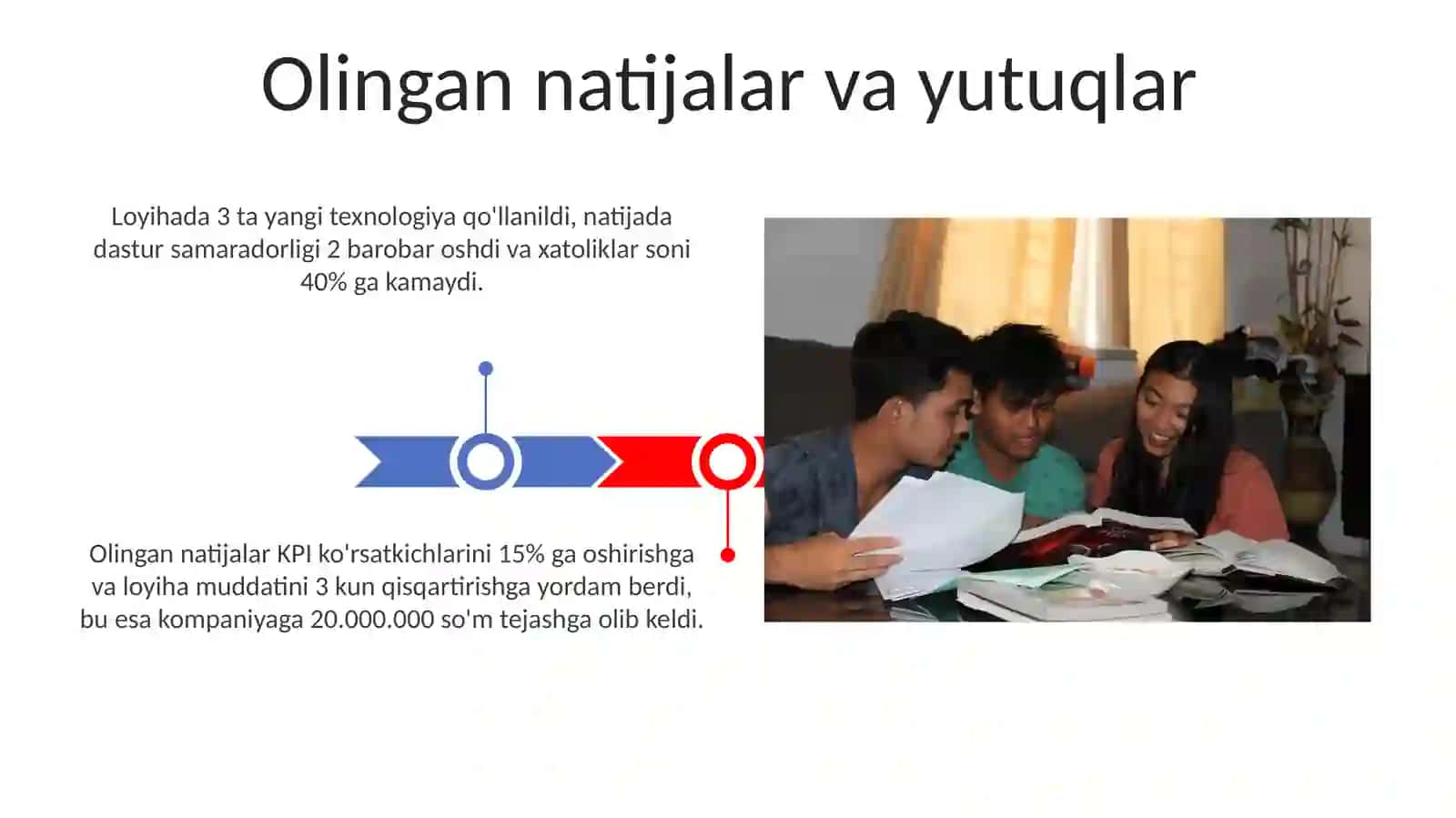 Amaliyot jarayonida bajarilgan ishlar yuzasidan hisobot taqdimot tayyorlash 3