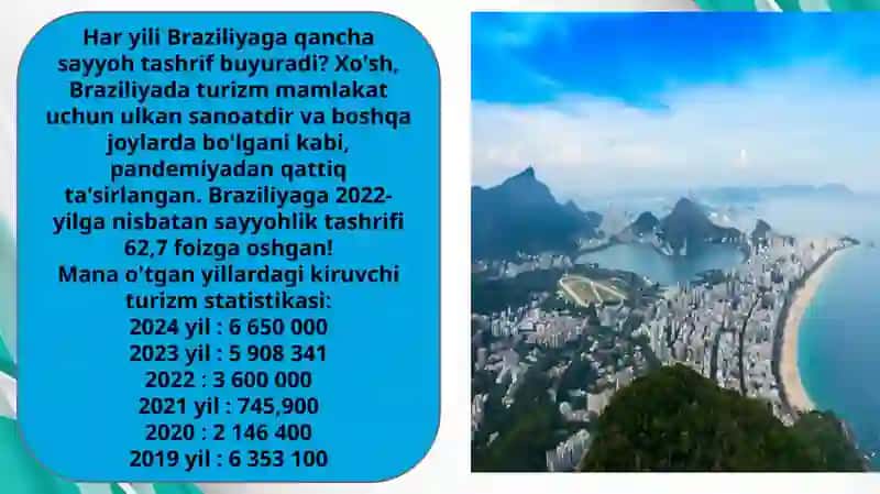 Braziliya davlatining transport salohiyati va turizmni rivojlantirish ko'rsatkichlari. 3