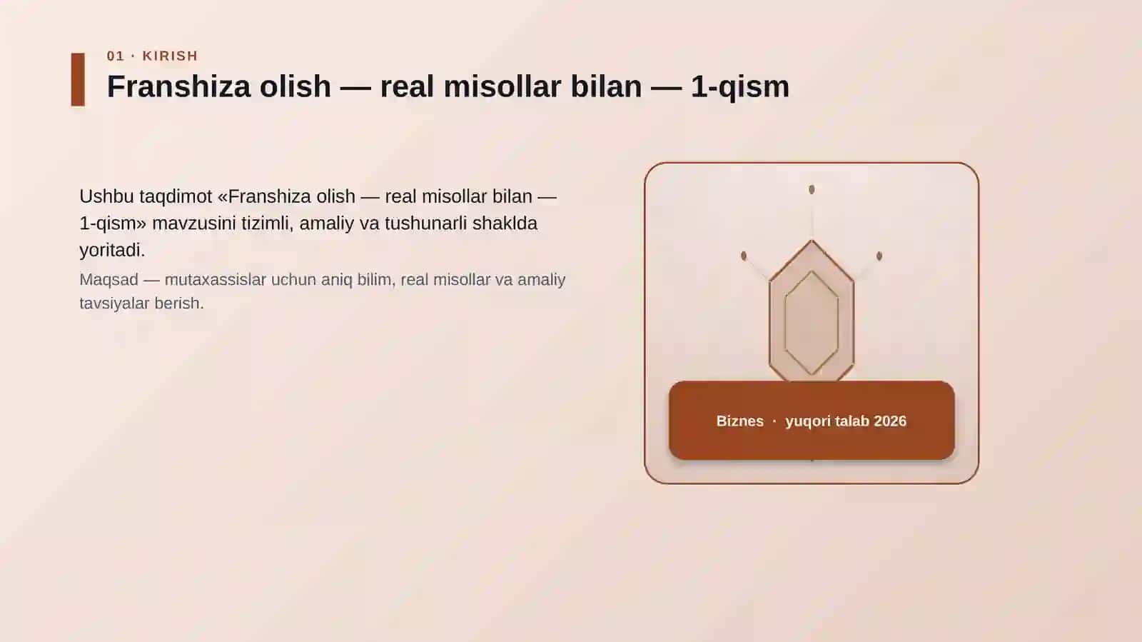 Franshiza olish — real misollar bilan — 1-qism 3