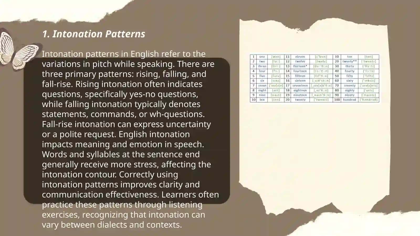 Fiature of spoken English 3