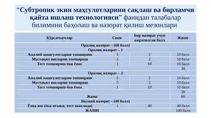 Субтропик экин маҳсулотларини сақлаш ва бирламчи қайта ишлаш технологияси 3