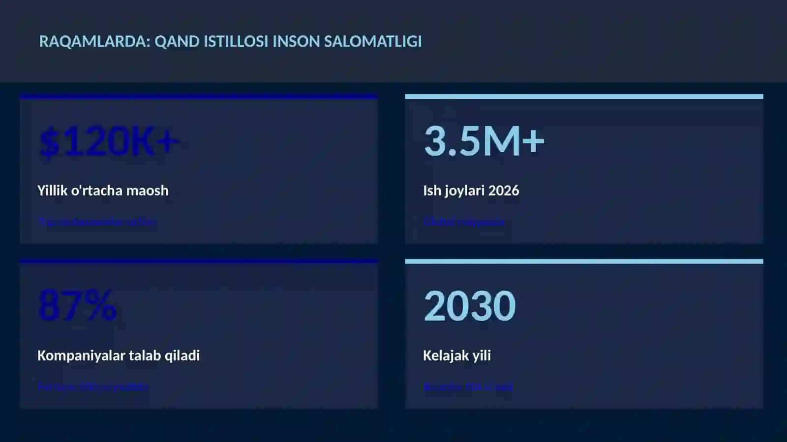 Qand istillosi inson salomatligi 3