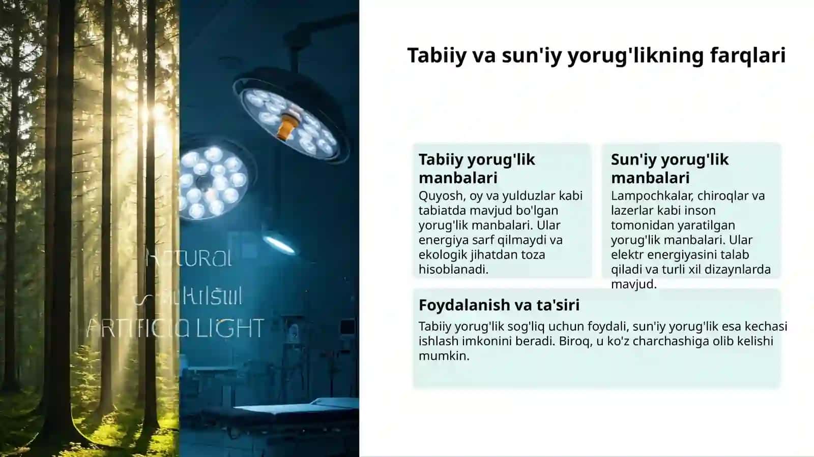 Kasalxona yoritilganligi: sog'liq va tuzalish kaliti 3