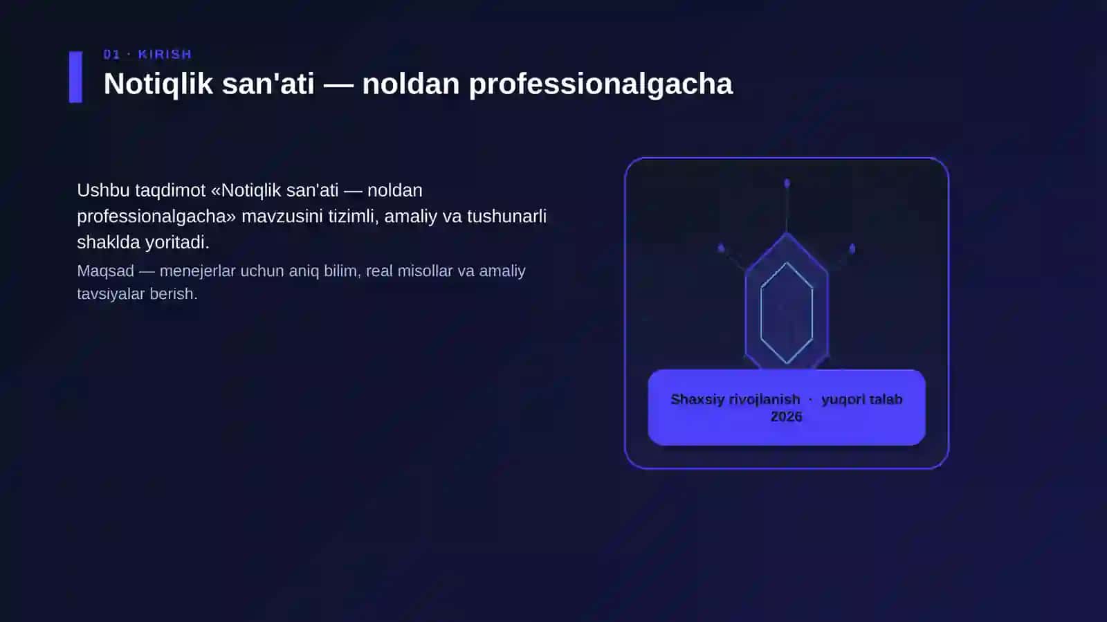 Notiqlik san'ati — noldan professionalgacha 3