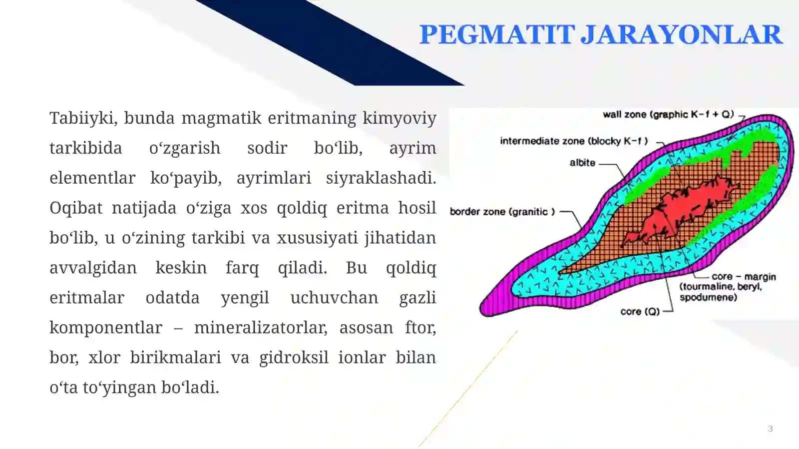 Mineral hosil qiluvchi pegmatit jarayonlar 3