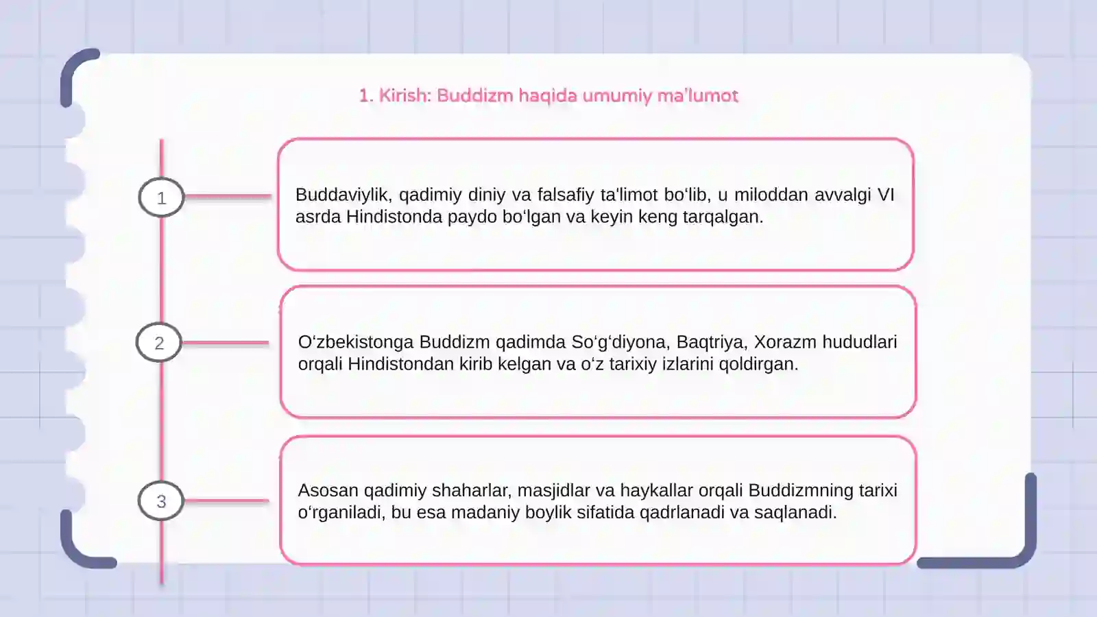 Buddaviylik Dinining Tarixiy Ildizlari 3