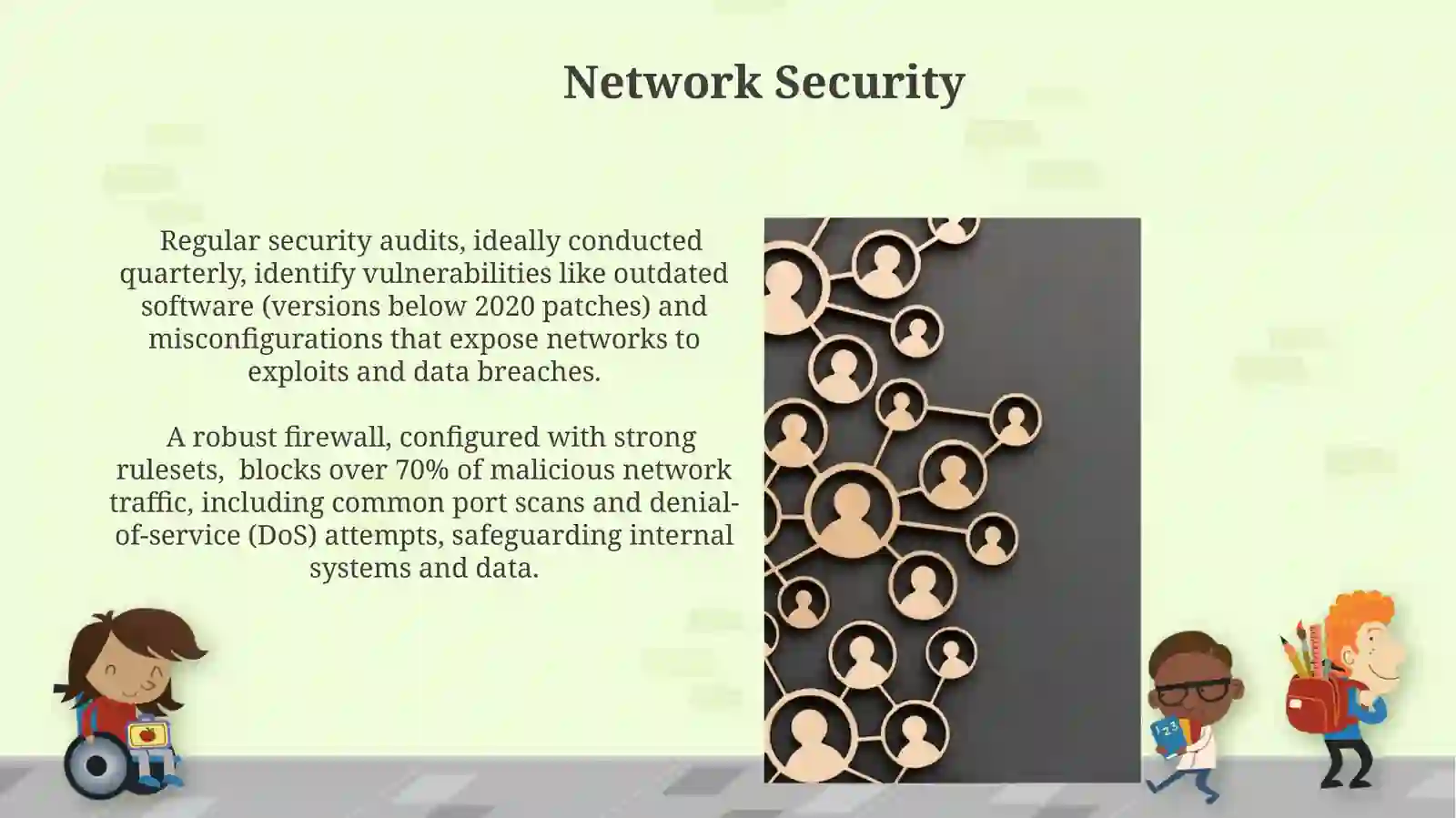 Network Security 3