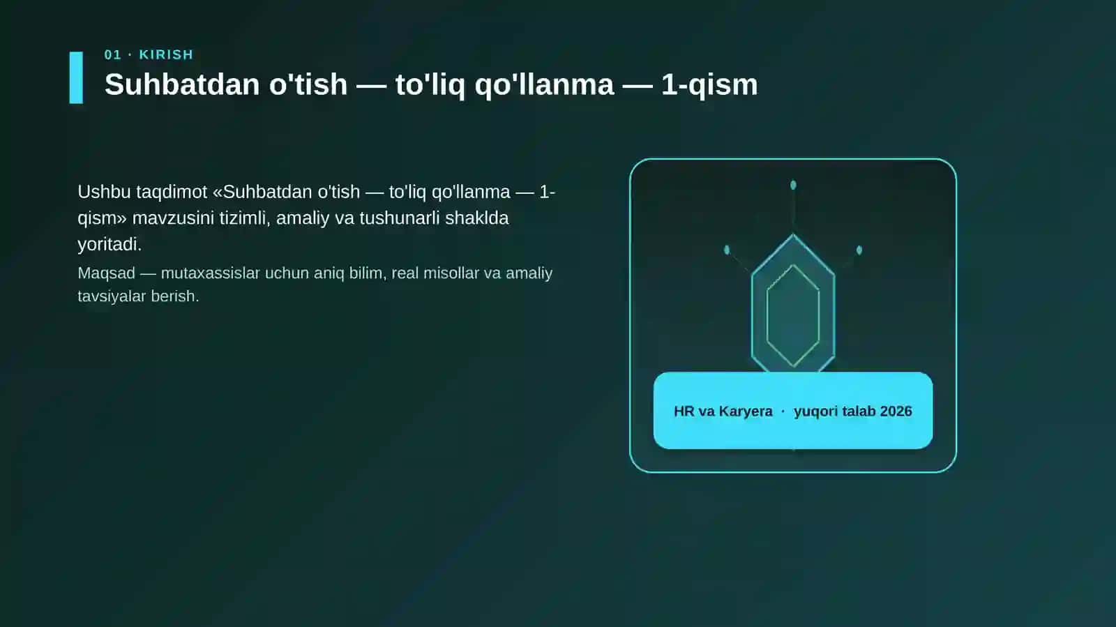 Suhbatdan o'tish — to'liq qo'llanma — 1-qism 3