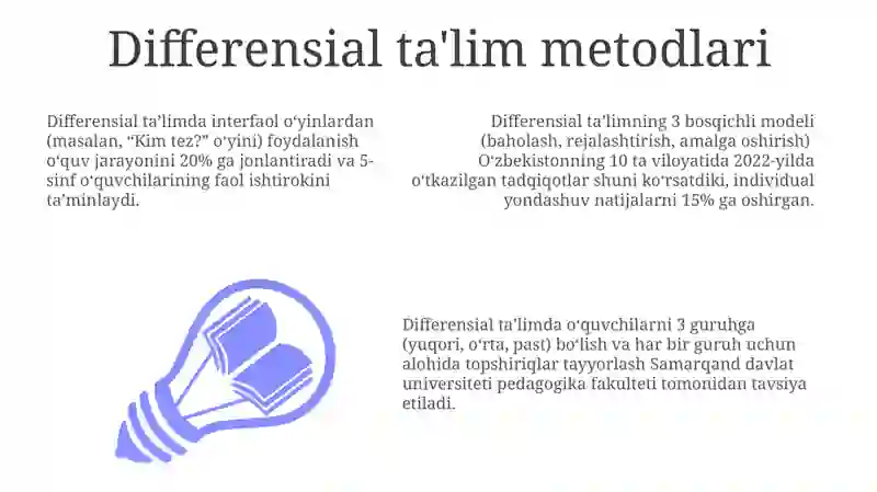 Korreksion pedagogika.Ta'lim metodlari, shakillari va vositalari.Didaktika ta'lim nazariyasi 3