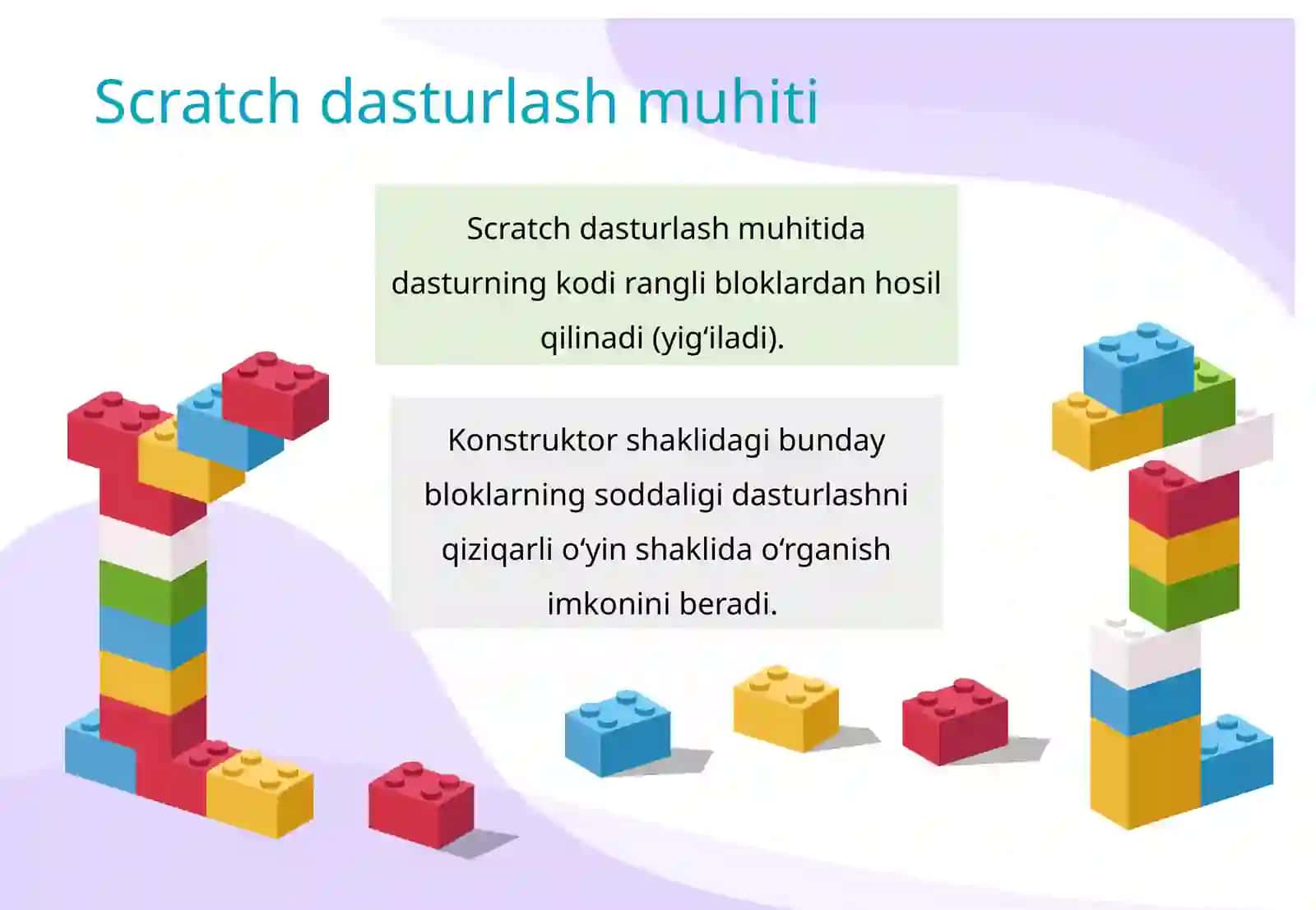 Scratchdasturlashmuhiti 3