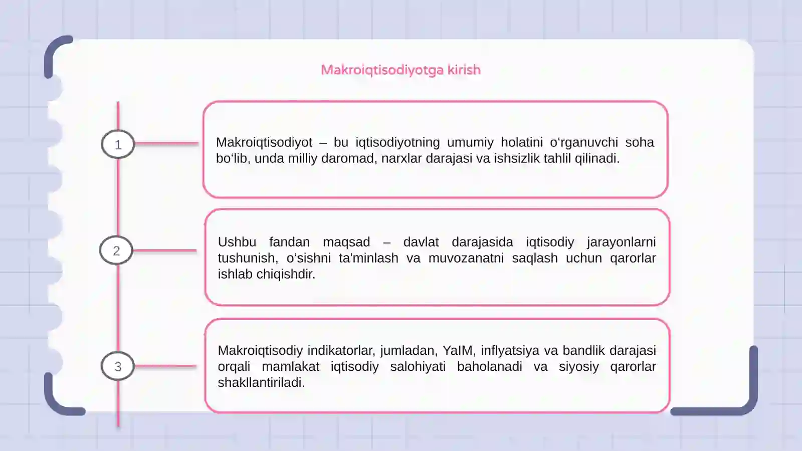 Makro iqtisodiyot 3