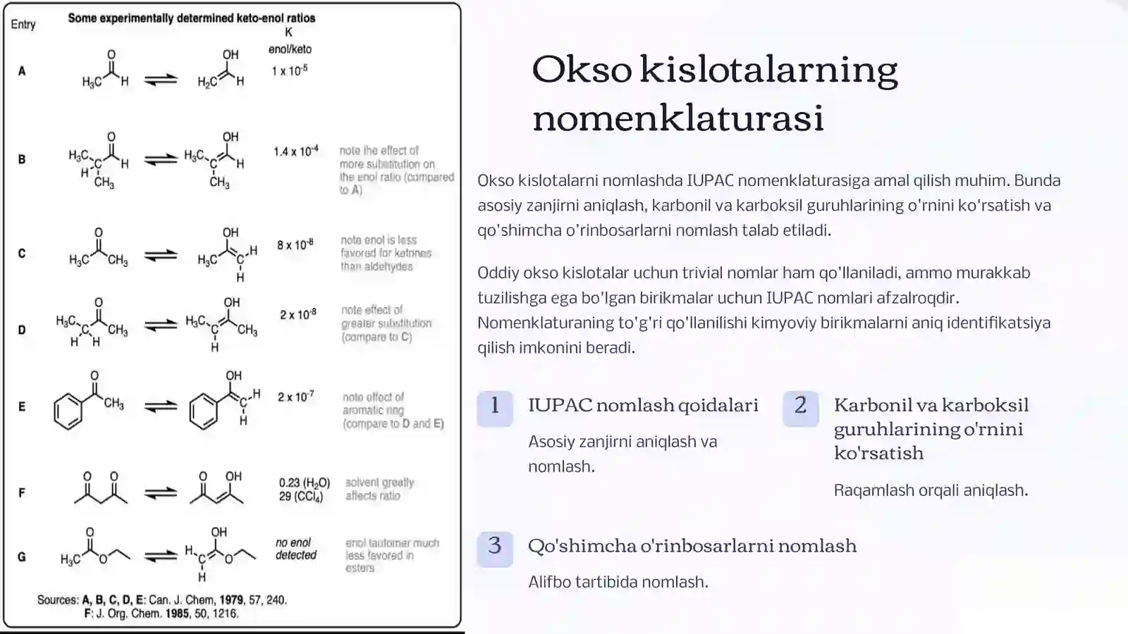 Atsetosirka efiri asosida sintezlar 3