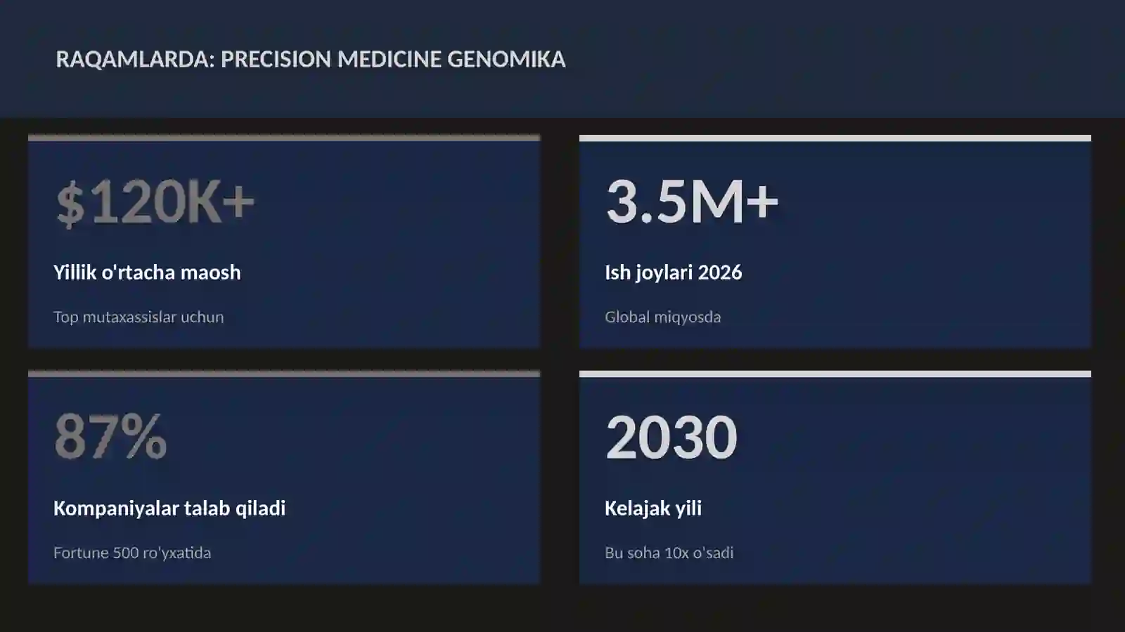 Precision medicine genomika 3