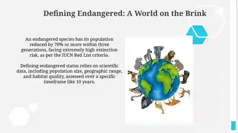 Endangered animals 3