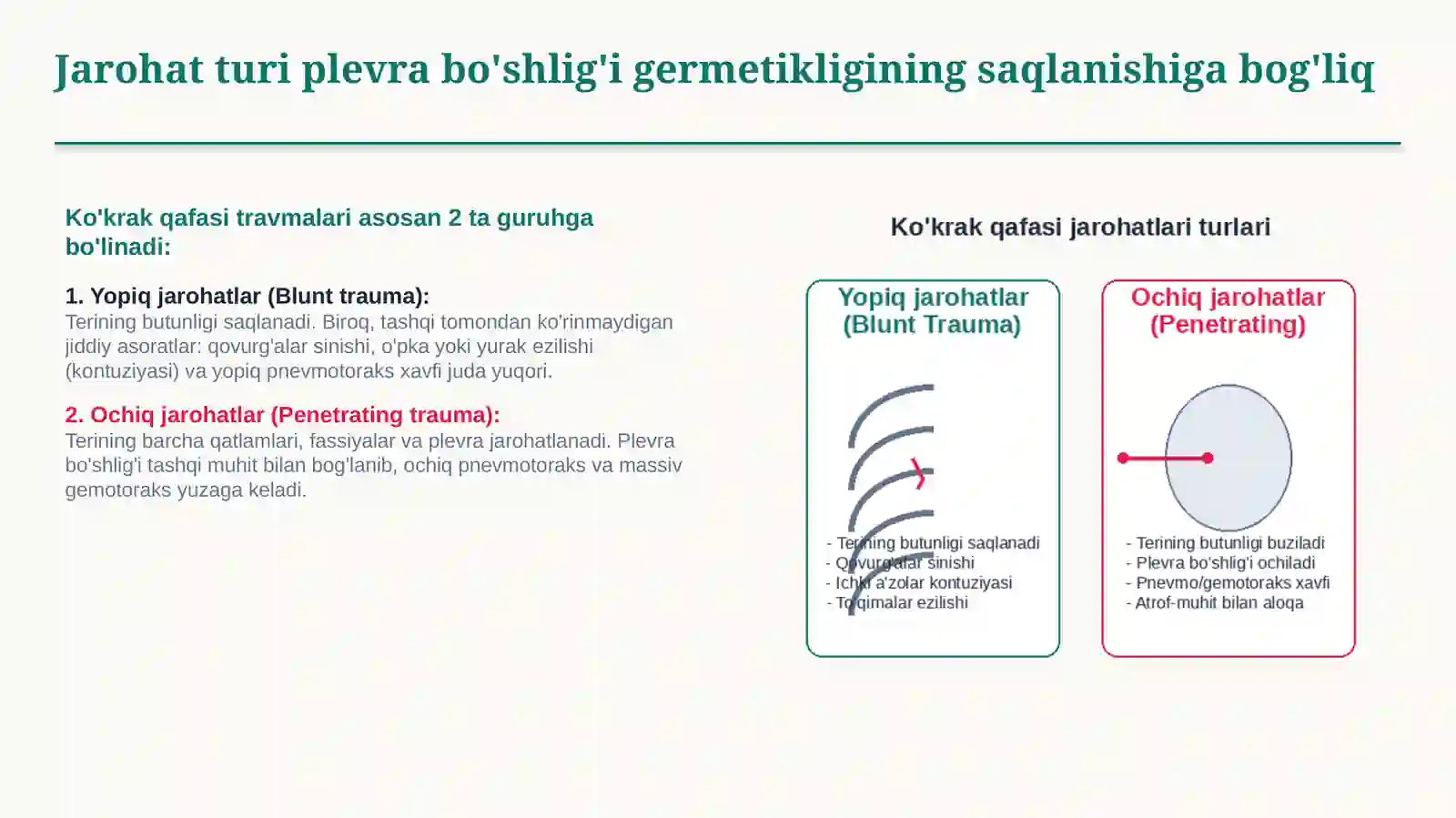 Ko‘krak qafasi travmalari — 15 slaydli professional tibbiy taqdimot | 3