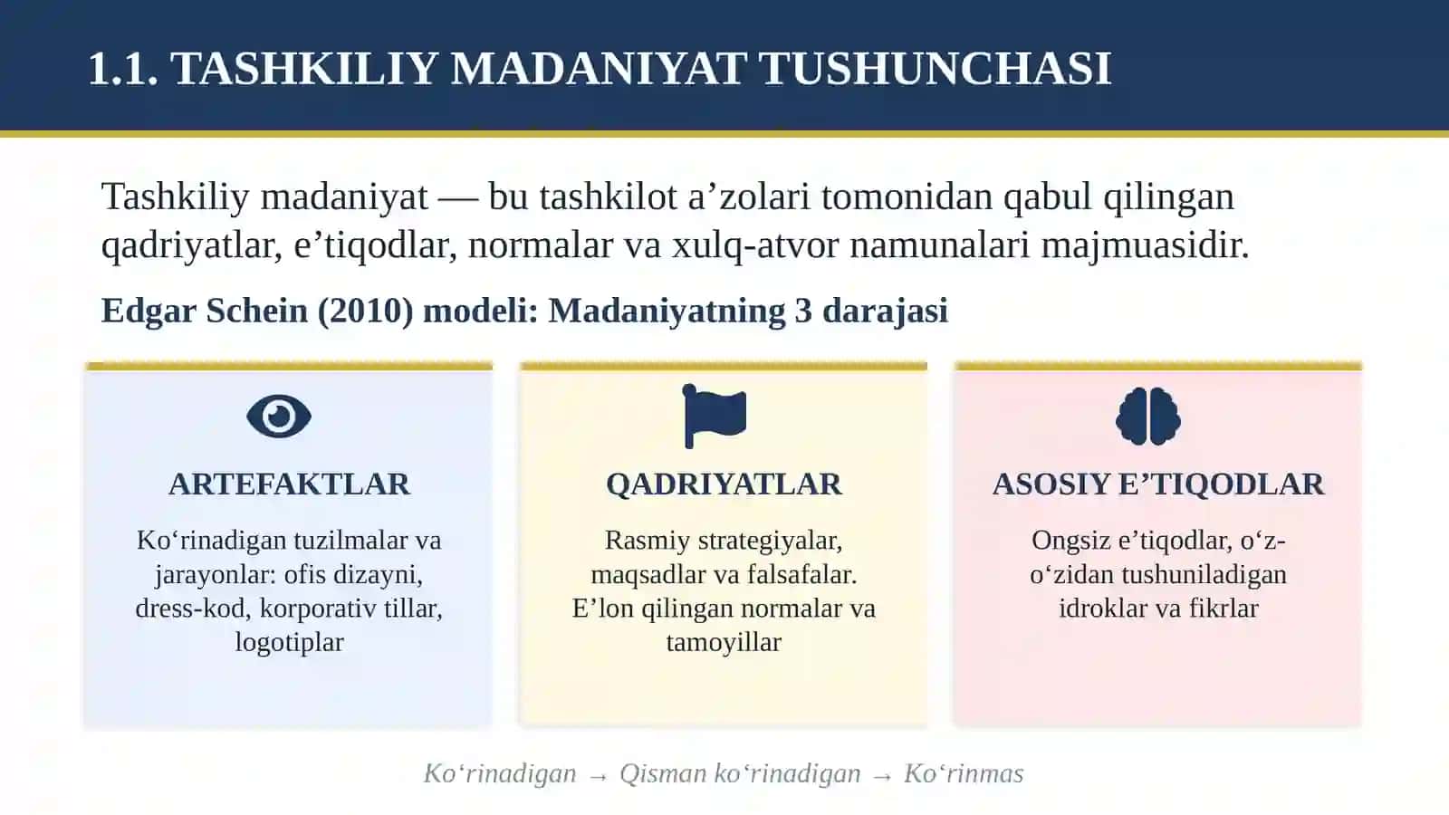 MEHMONXONALARDA STRATEGIK MENEJMENT TASHKILIY MADANIYAT VA STRATEGIK O‘ZGARISHLARNI BOSHQARISH 3