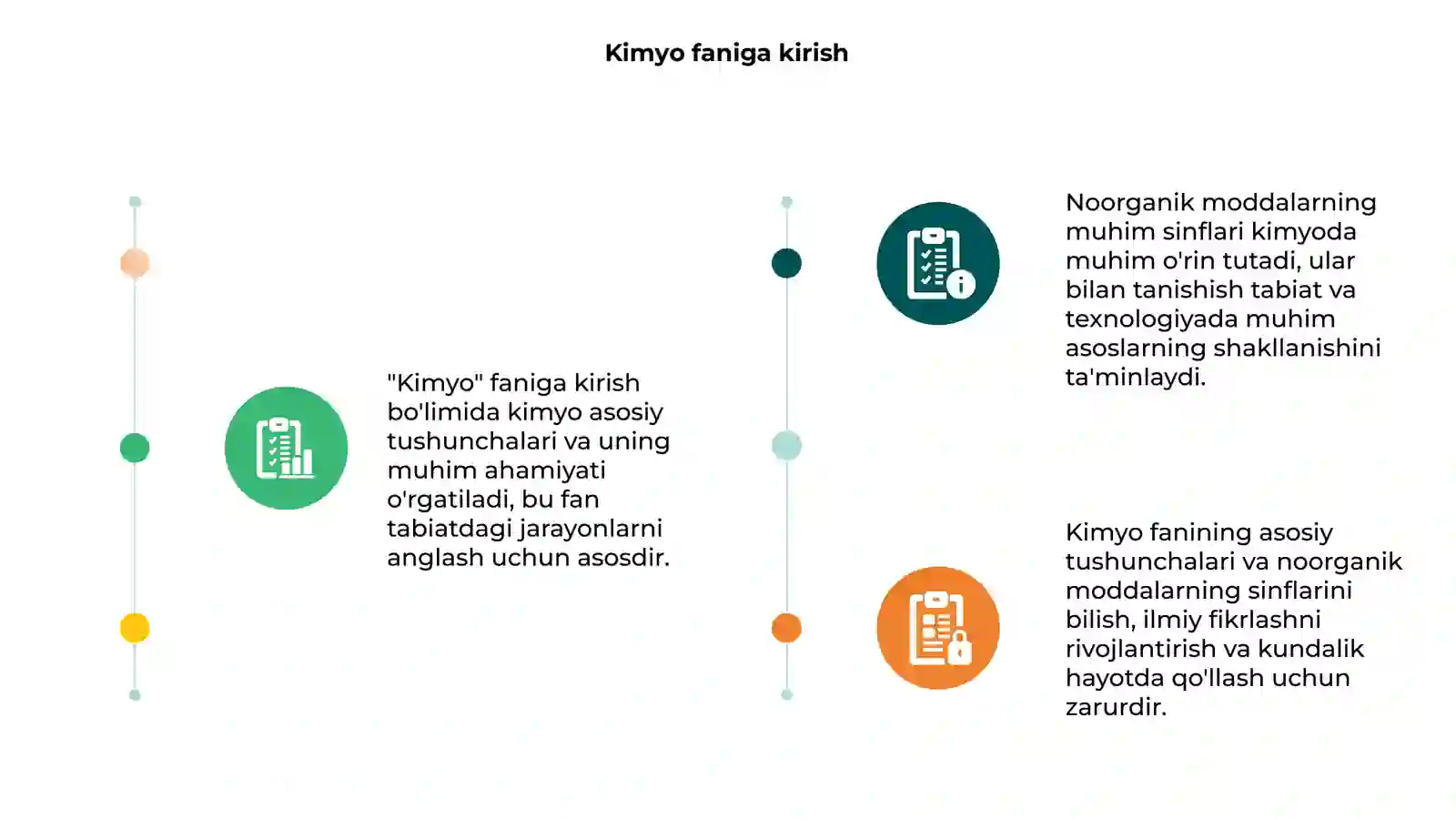 Kimyo faniga kirish 3