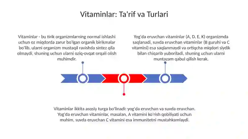 Vitaminlar 3