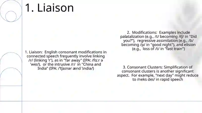 Consonant Modifications in Connected Speech 3