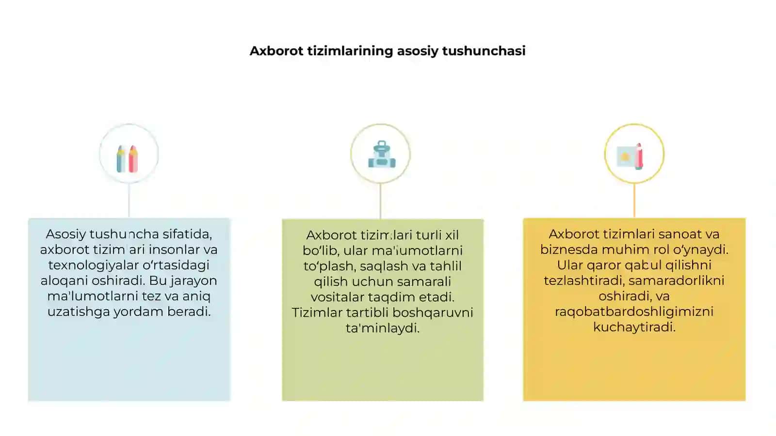 Axborot tizimlarining tasnifi 3