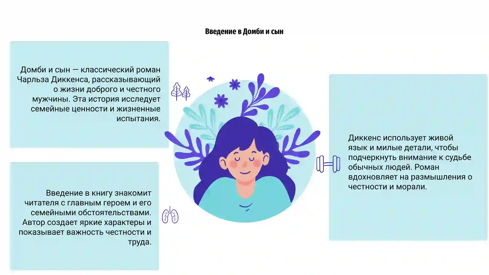 Домби и сын 3