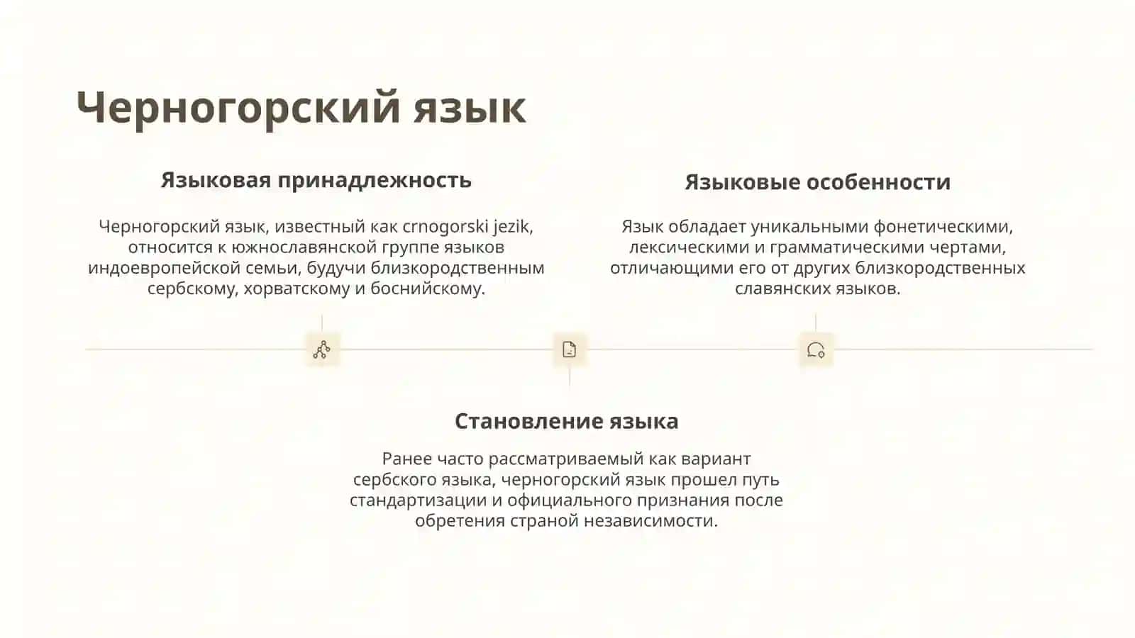 Черногория общие сведения 3