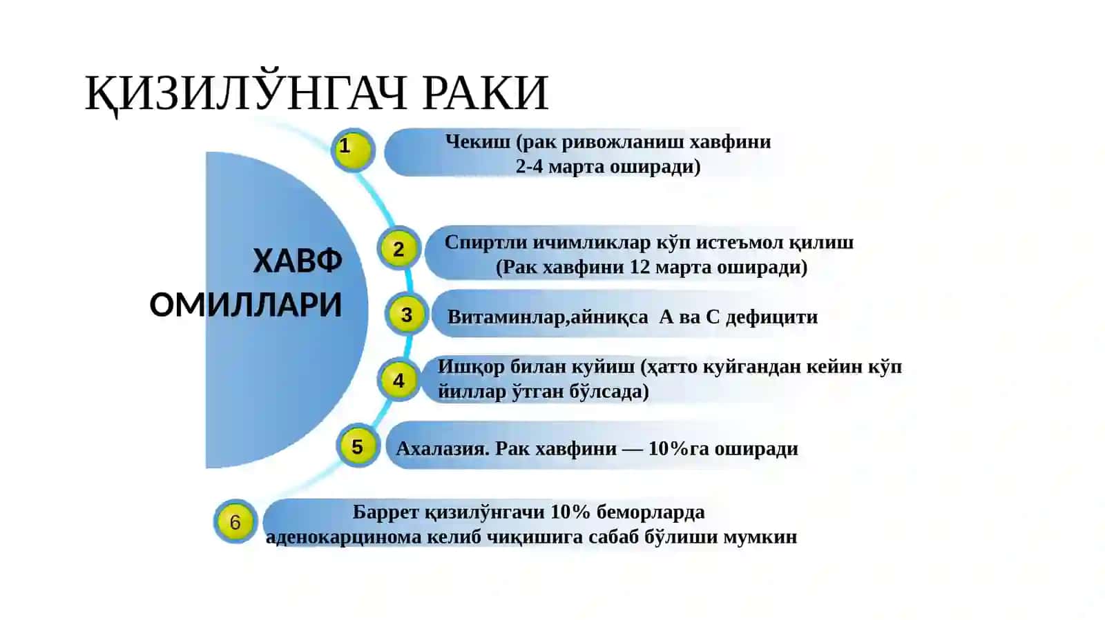 Қизилўнгачраки: Этиопатогенез, диагностика ва даволаш усуллари 3