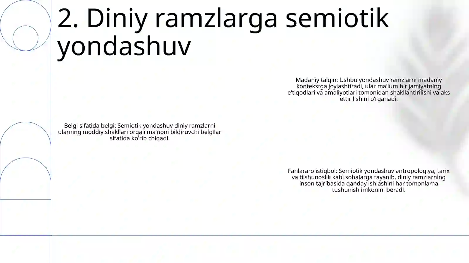 Diniy Ramzlarning Zamonaviy Talqinlari 3