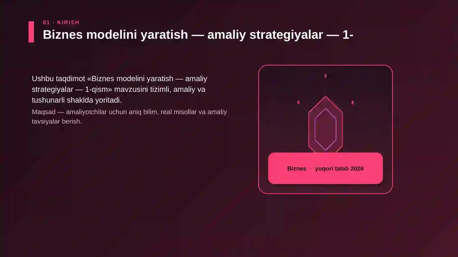 Biznes modelini yaratish — amaliy strategiyalar — 1-qism 3