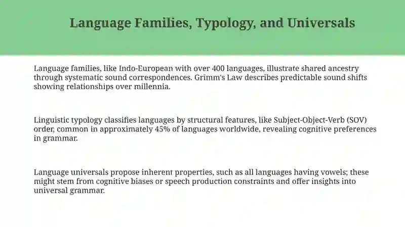 Interrelations and Developmental Laws of Languages 3