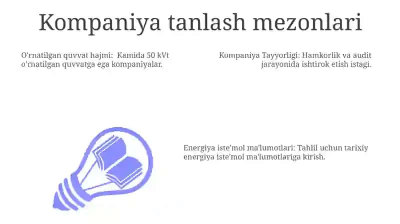 Energiya Auditi Topilmalari va Tavsiyalar 3