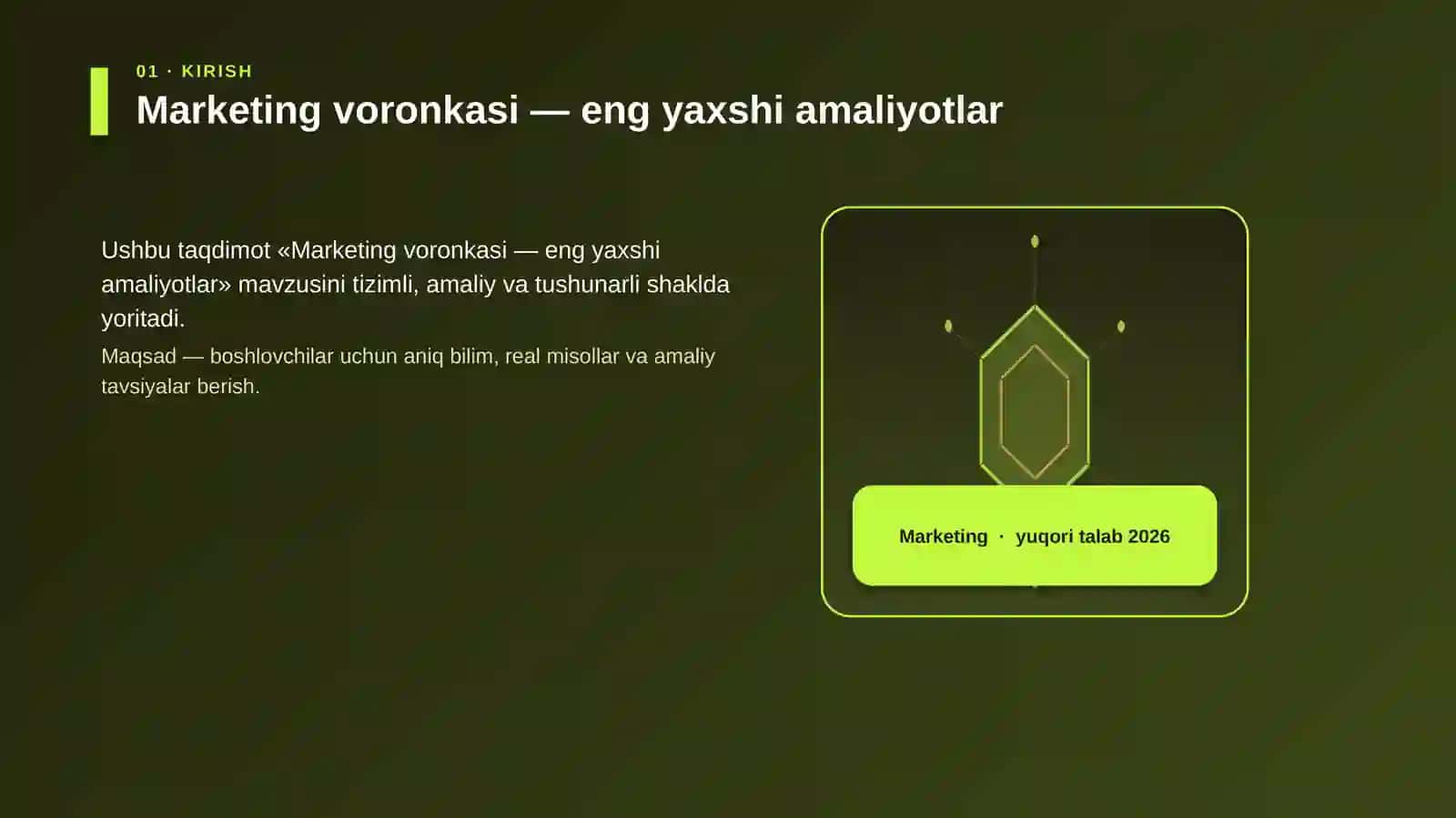 Marketing voronkasi — eng yaxshi amaliyotlar 3