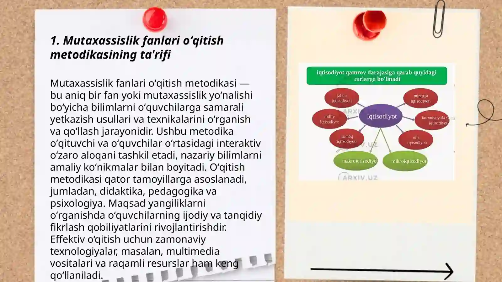 Mutaxassislik fanlarini oʻqitish metodikasi fanining nazariy asoslari 3