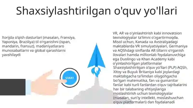 Zamonaviy ta'lim va innovatsion texnologiyalar sohasidagi ilg'or xorijiy tajribalar 3