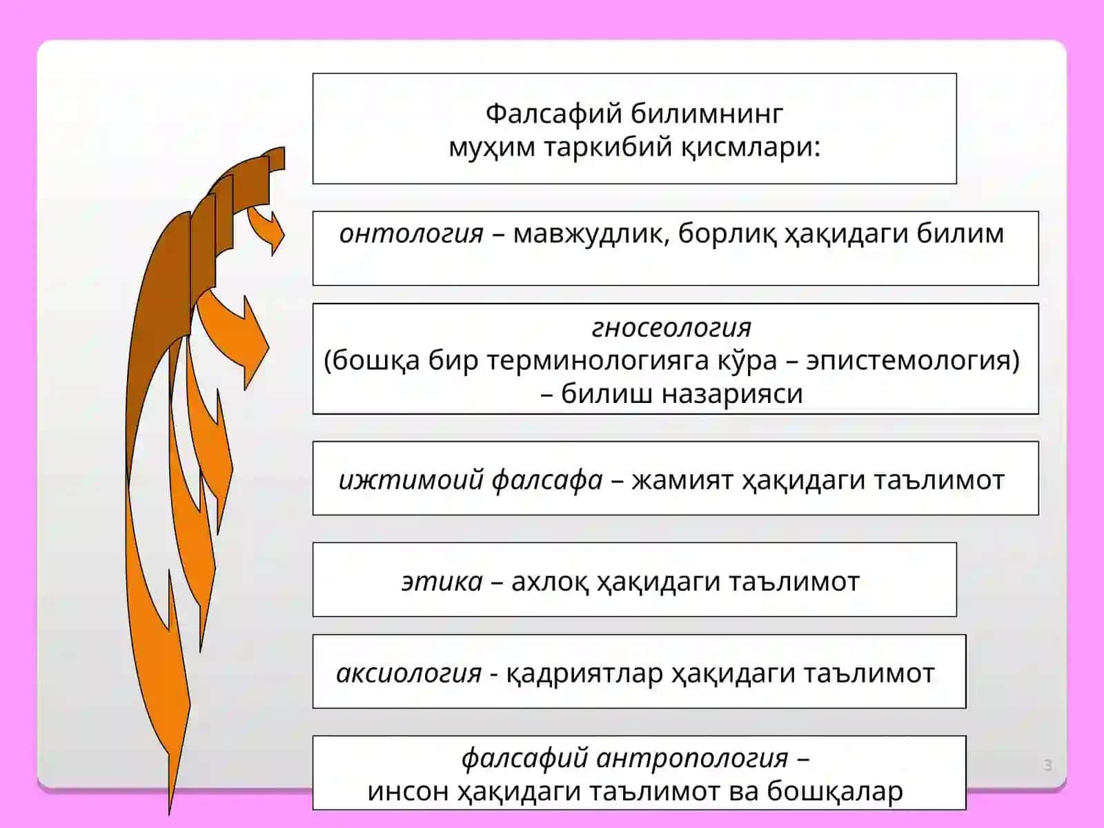 ФАЛСАФАНИНГ ПРЕДМЕТИ, МАЗМУН ВА МОҲИЯТИ,ЖАМИЯТДАГИ РОЛИ 3