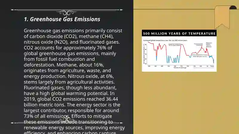 Global climate change 3