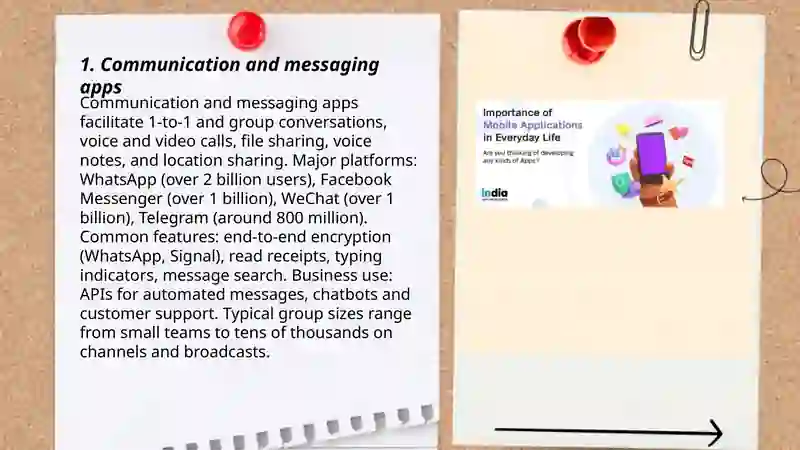 Mobile Apps in Everyday life 3